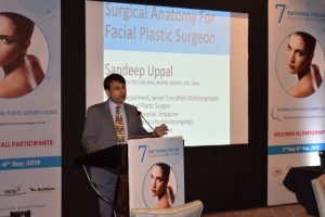 Dr Sandeep had the privilege of delivering a keynote lecture as an invited speaker on Surgical Anatomy for Facial Plastic Surgeons at the 7th National Facial Plastic Surgery Course in Bangalore, India, in 2023.